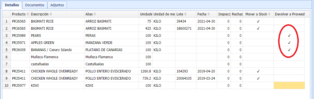 ERITRIUM - Devoluciones a Proveedor de Mercancias tras recibirlas Devueltas por parte de nuestro Cliente